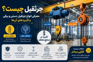 جرثقیل چیست؟ معرفی انواع جرثقیل دستی و برقی و کاربردهای آن‌ها