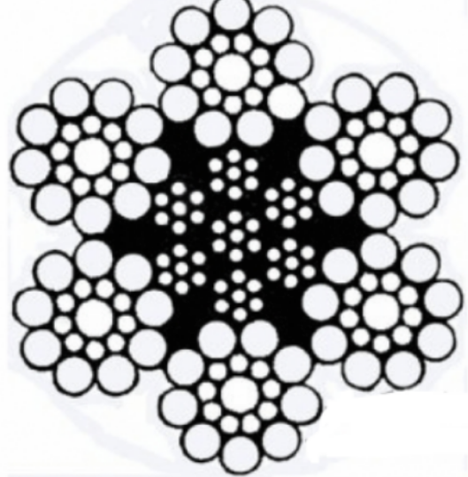 سیم بکسل جرثقیل ۵×۱۴