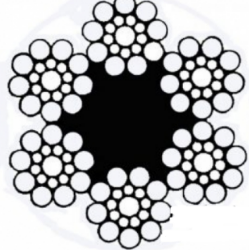 سیم بکسل جرثقیل ۶X19S+IWRC