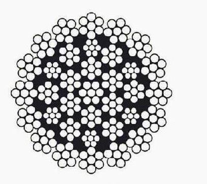 سیم بکسل نتاب ساختار ۳۵X7